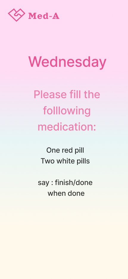 Screen 6, Wednesday: please fill one red pill and two white pills, say finish when done
