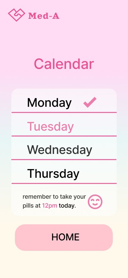 Screen 11, Calendar: Monday done, Tuesday is today, reminder to take pills at 12pm