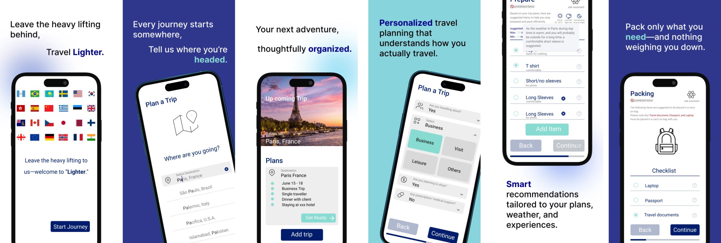 Lighter app screens — onboarding, plan a trip, personalized planning, smart recommendations, packing checklist