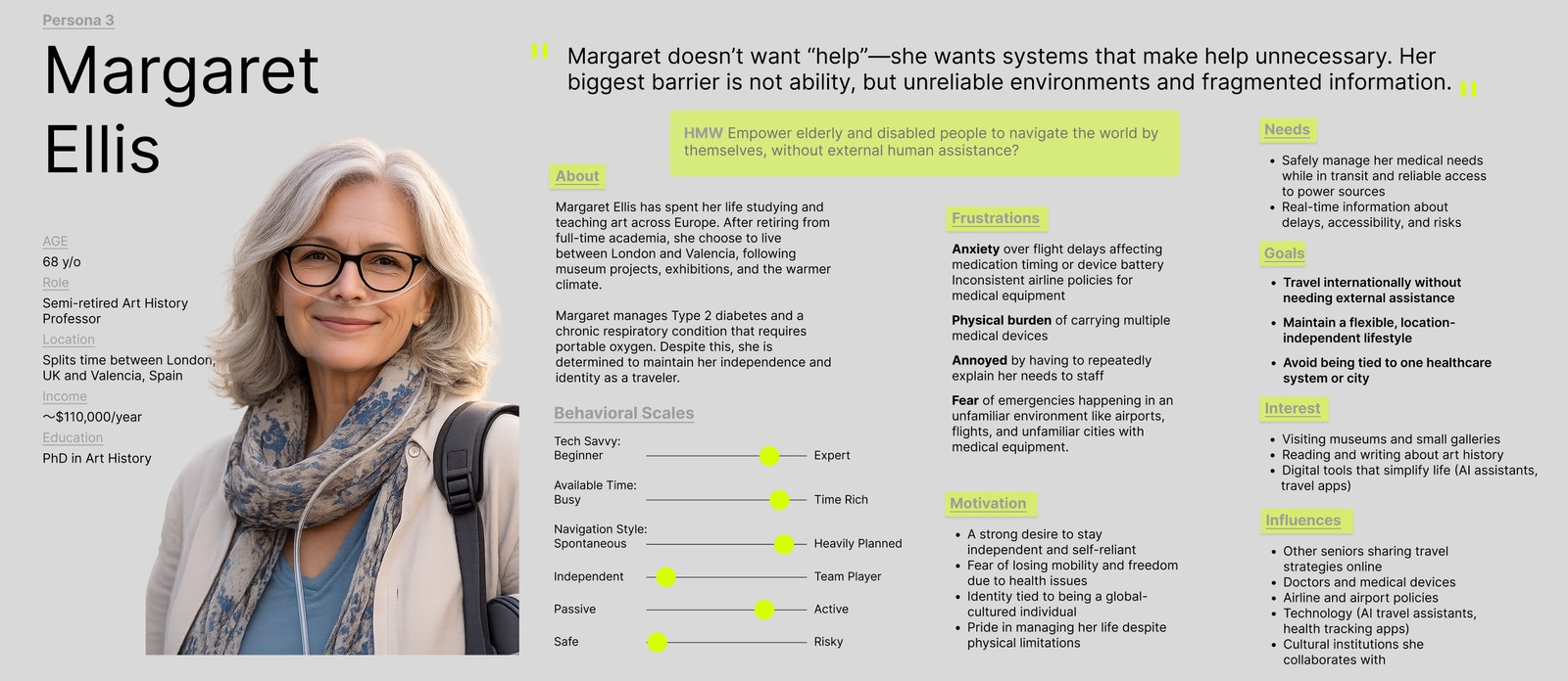 Persona profile: Margaret Ellis, 68, semi-retired art history professor splitting time between London and Valencia: wants systems that make help unnecessary