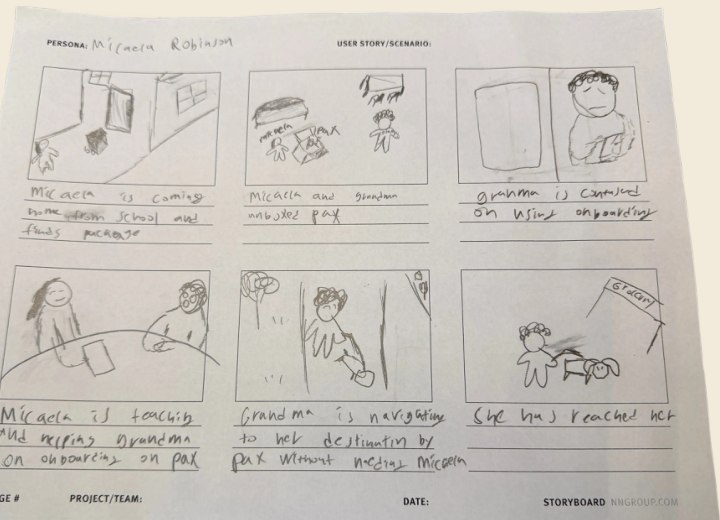 Storyboard for Concept 2: Intuitive Guiding and Reduced Cognitive Load, featuring persona Micaela Robinson