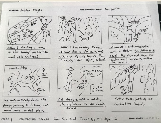 Storyboard for Concept 3: Voice-Interactive Navigation, featuring persona Arthur Hayes