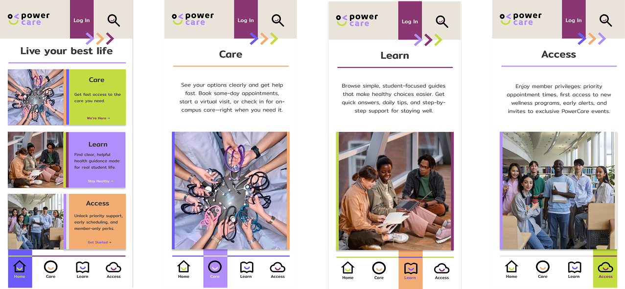 PowerCare mobile app screens: Care, Learn, Access